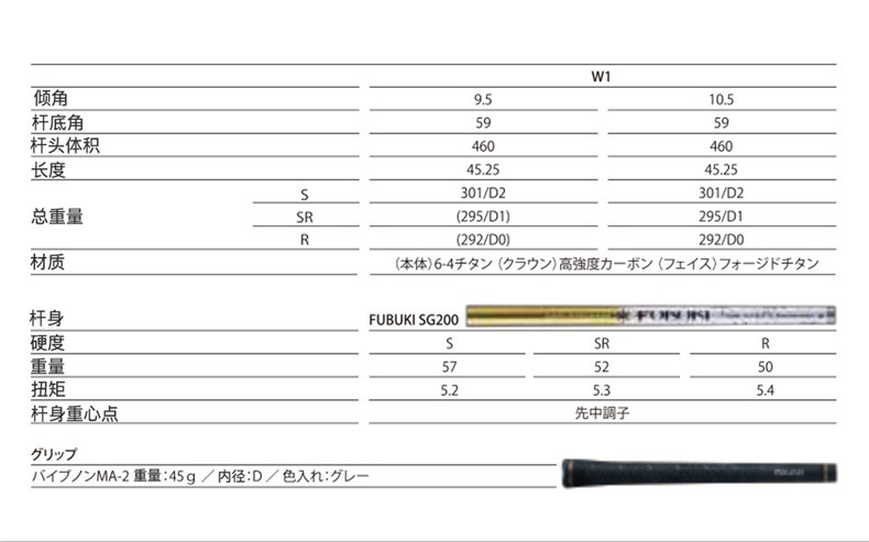 Maruman高尔夫球杆 SHUTTLE GOLD 男士套杆新款男士球杆日本原产