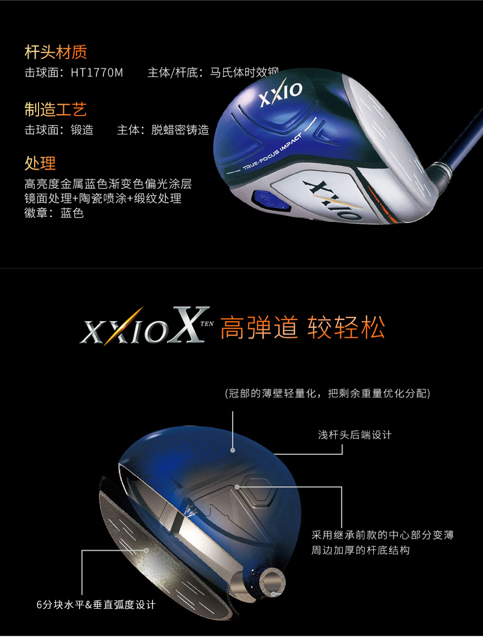 xxioXXIO高尔夫套杆MP1000男士球杆golf全套杆易打远距日本进口