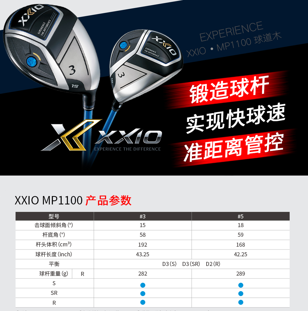 XXIOXX10MP1100高尔夫球杆男士球道木3 5号木杆golf远距离2020款