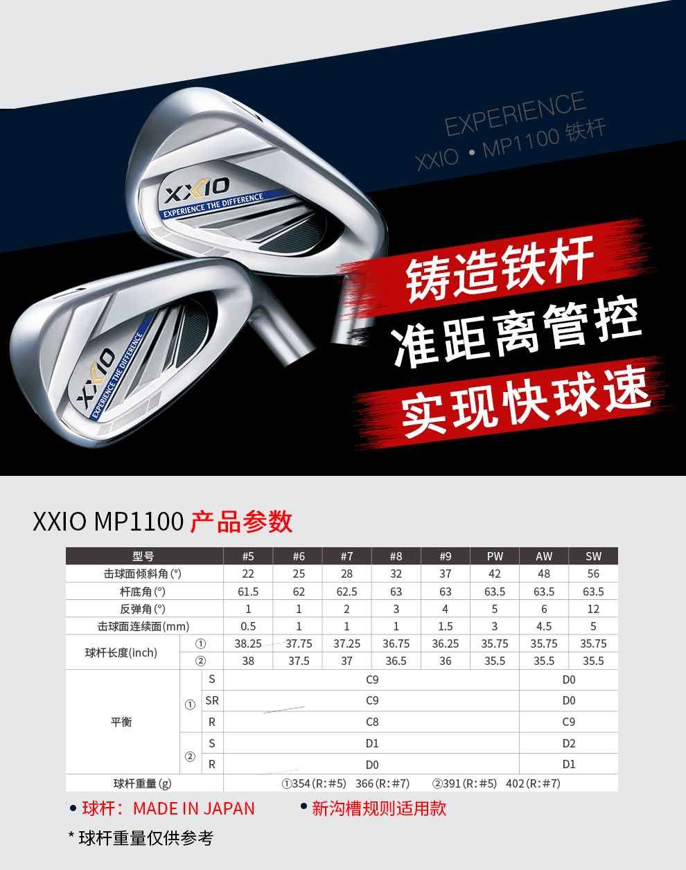 XXIOxxio MP1100 高尔夫球杆 男士 铁杆组 新款全组铁杆 日本进口