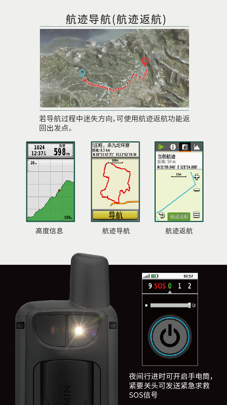 Garmin佳明GPSMAP 系列 户外地图导航面积计测绘北斗定位手持机