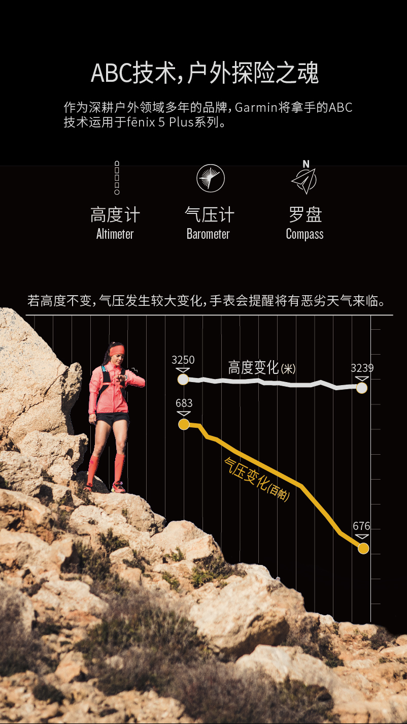 Garmin佳明fenix5X Plus户外GPS跑步心率登山手表