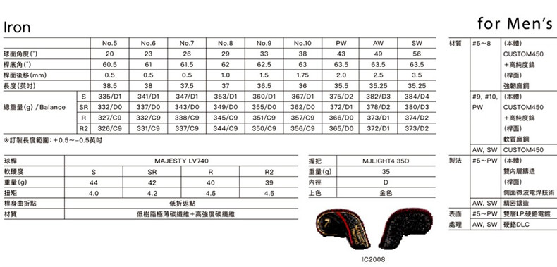 MAJESTY玛嘉斯帝日本高尔夫球杆男士PRESTIGIO XI系列套杆新款