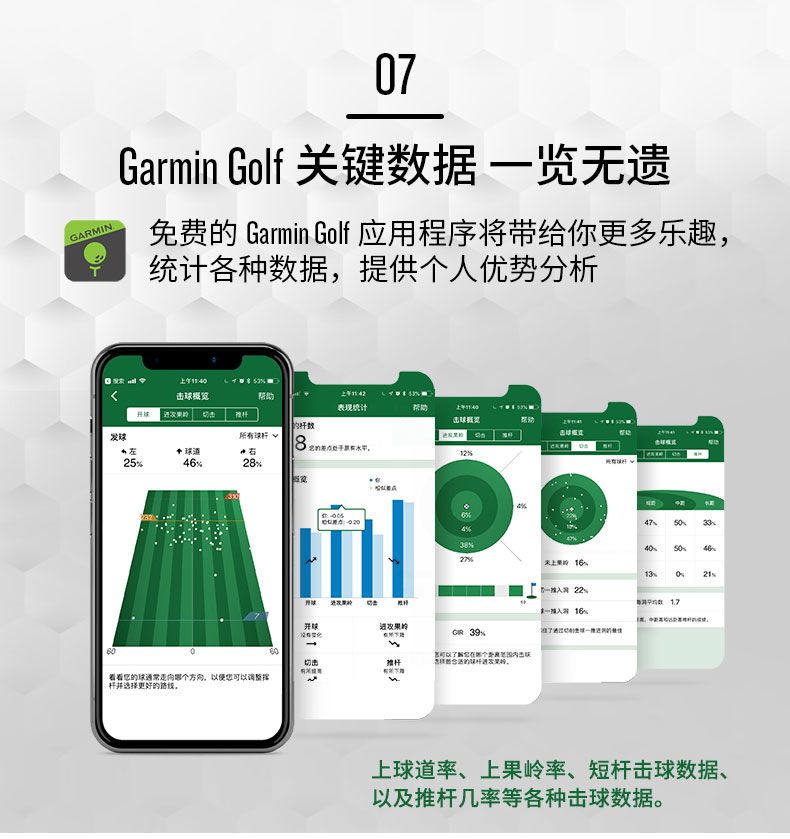 Garmin佳明G80高尔夫电子球童GPS挥杆智能测距仪分析仪器雷达训练