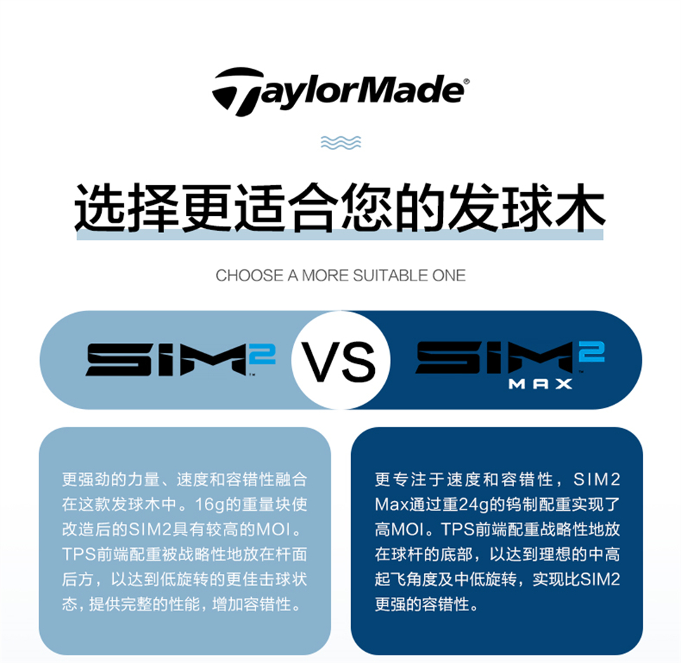 TaylorMade（泰勒梅）SIM 2 MAX一号木 2021年新款